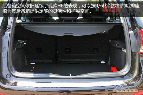 哈弗H6升級版到店實(shí)拍 增ESP、換哈弗標(biāo)