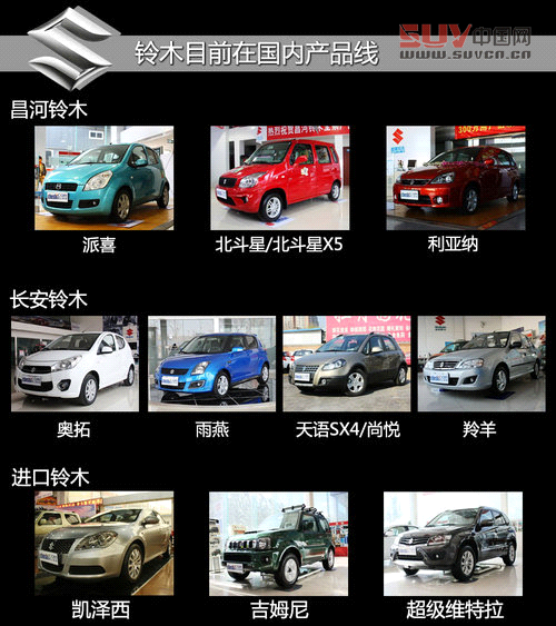 鈴木針對國人開發 authentics明年國產