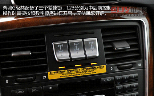 硬派夢(mèng)想座駕 奔馳2013款G500靜態(tài)解析