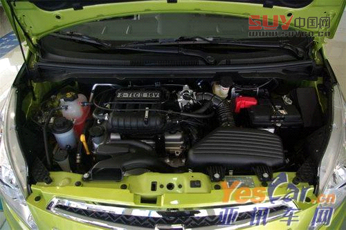 最低價!能夠買到的最便宜的進口車導購