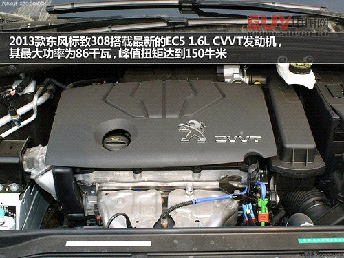 家用更要節能 4款1.6L緊湊級省油車型