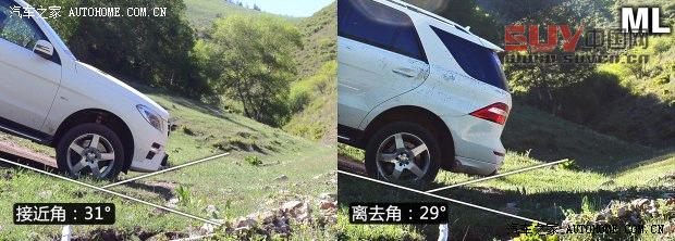 奔馳奔馳(進口)奔馳M級2012款 ML350 豪華型