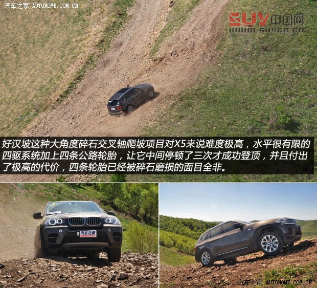 寶馬寶馬(進口)寶馬X52013款 xDrive35i 豪華型