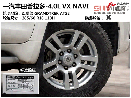 大隱于市的強(qiáng)者 測(cè)試一汽豐田普拉多