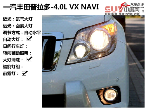 大隱于市的強(qiáng)者 測(cè)試一汽豐田普拉多