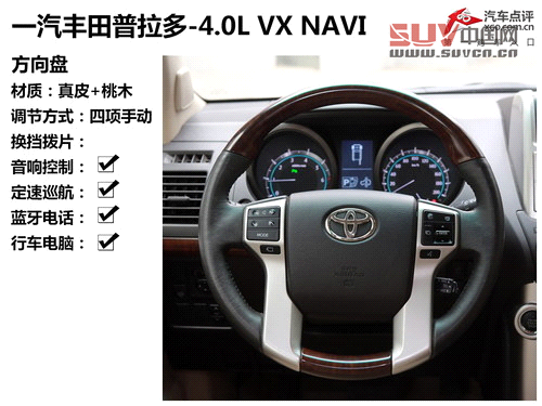 大隱于市的強(qiáng)者 測(cè)試一汽豐田普拉多