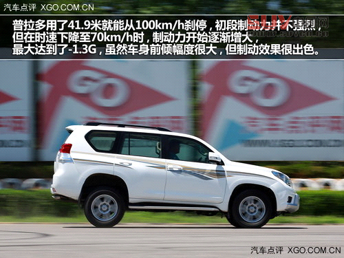 大隱于市的強(qiáng)者 測(cè)試一汽豐田普拉多