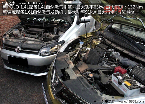 《抉擇》之同級之爭 新驪威對比新POLO