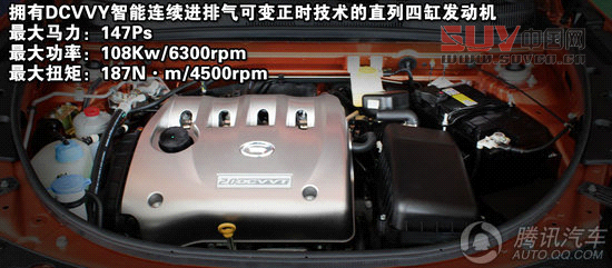 廣汽傳祺GS5 重點圖解