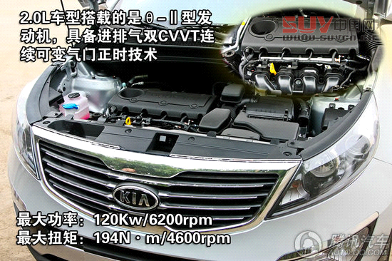 2011款 起亞智跑2011款 2.0L 自動兩驅(qū)Premium 重點圖解