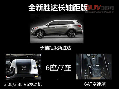 軸距增10cm 進(jìn)口現(xiàn)代全新勝達(dá)長(zhǎng)軸7月上