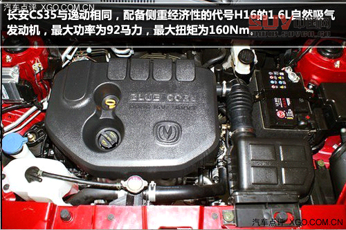 小而強大 四款小型城市SUV車型推薦