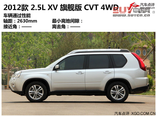 實用才是王道 測試東風日產奇駿2.5L