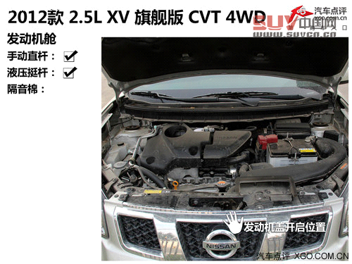 實用才是王道 測試東風日產奇駿2.5L