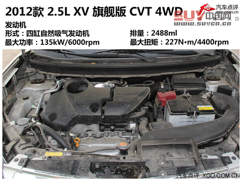 實用才是王道 測試東風日產奇駿2.5L