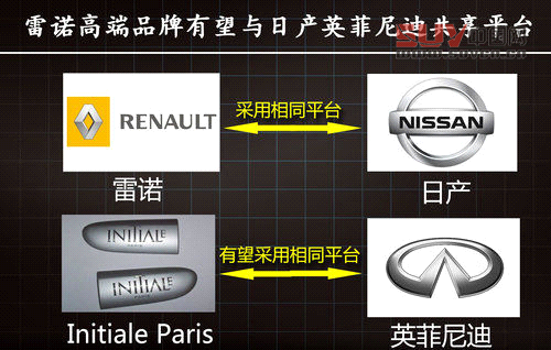 雷諾豪華品牌將發(fā)多款新車 有望進(jìn)口中國(guó)