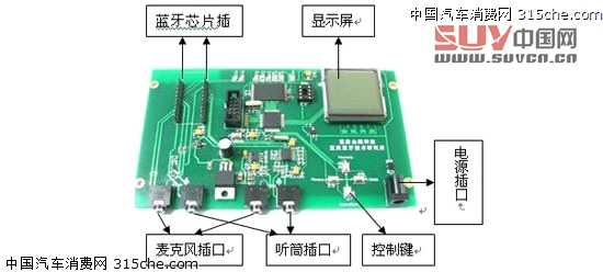 加價加在哪 改款寶馬X3增配詳解