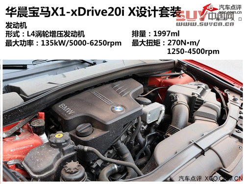 運動是天分四驅也不弱 測試華晨寶馬X1