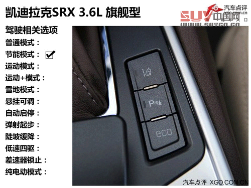 挑戰成功 測試凱迪拉克SRX 3.6L 旗艦型