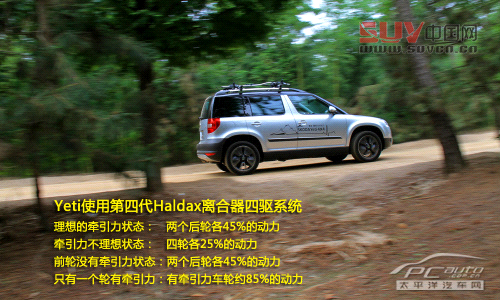 試駕進口斯柯達Yeti 要的就是與眾不同