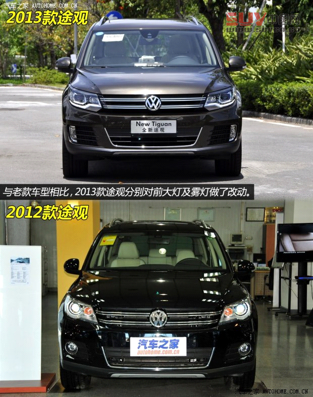 大眾上海大眾途觀2013款 2.0TSI 自動(dòng)四驅(qū)旗艦版
