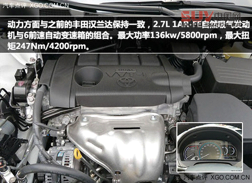 四不像車型推薦 你會說它們是SUV嗎？