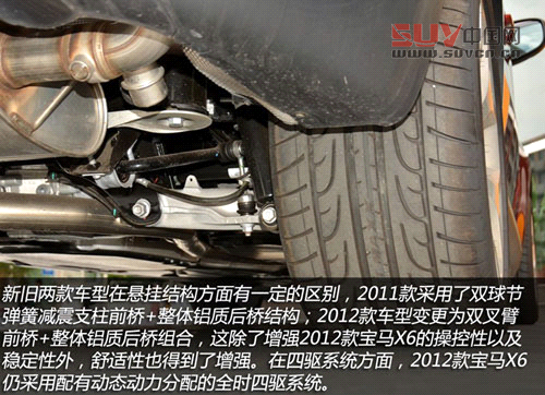 2012款寶馬X6后懸掛