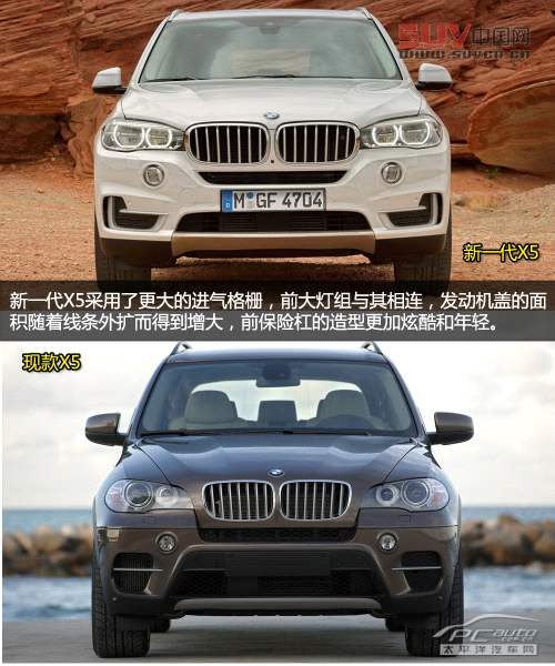新一代寶馬X5官圖解析