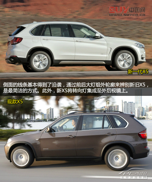 新一代寶馬X5官圖解析