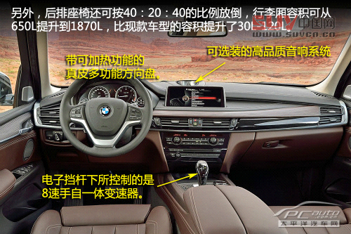 新一代寶馬X5官圖解析
