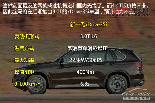 新一代寶馬X5官圖解析