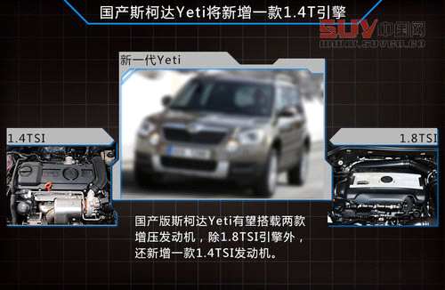 斯柯達全新Yeti外觀大改 老款即將國產