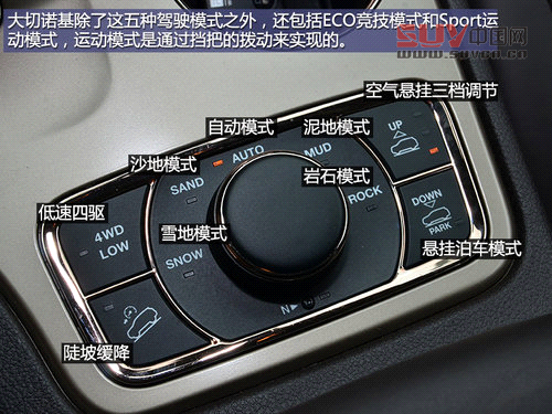 各項表現很出色 簡單體驗Jeep大切諾基