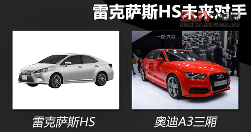 劍指奧迪A3三廂 雷克薩斯HS將年內引入