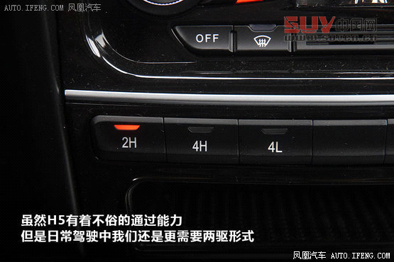 經典SUV進步顯著 測試哈弗H5 2.0T