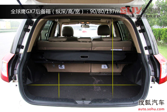 吉利全球鷹 GX7 實拍 圖解 圖片