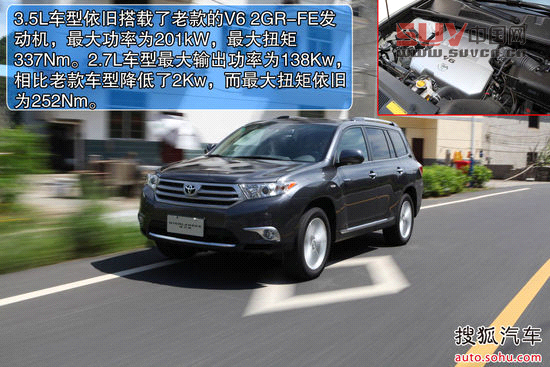 畢業季來臨! 六款配備導航天窗的七座SUV