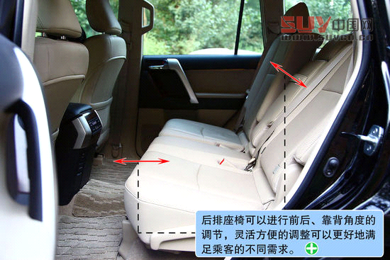 畢業季來臨! 六款配備導航天窗的七座SUV[5]