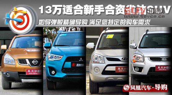 精確導購:13萬適合新手的省油合資SUV