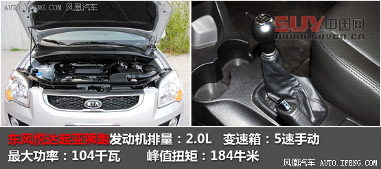 精確導購:13萬適合新手的省油合資SUV(3)