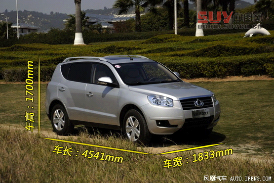 花小錢贏大面兒 13萬高配置實惠SUV推薦