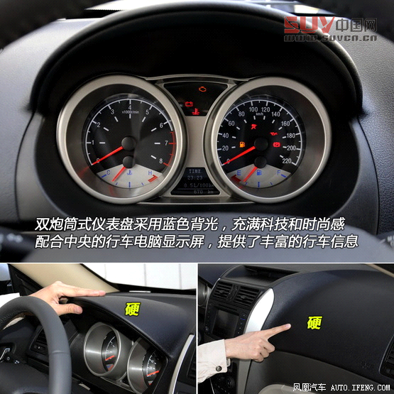 花小錢贏大面兒 13萬高配置實惠SUV推薦