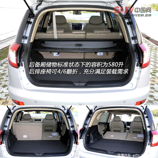 花小錢贏大面兒 13萬高配置實惠SUV推薦