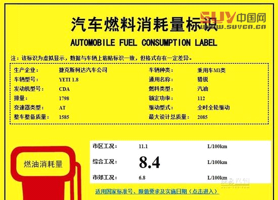定名為獵銳 斯柯達Yeti車型信息曝光