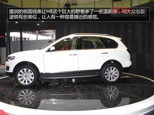 更換新標(biāo)/外觀增配 上海車(chē)展實(shí)拍哈弗H8