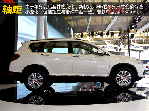 細(xì)節(jié)看長(zhǎng)城 哈弗H6運(yùn)動(dòng)版上海車(chē)展速讀
