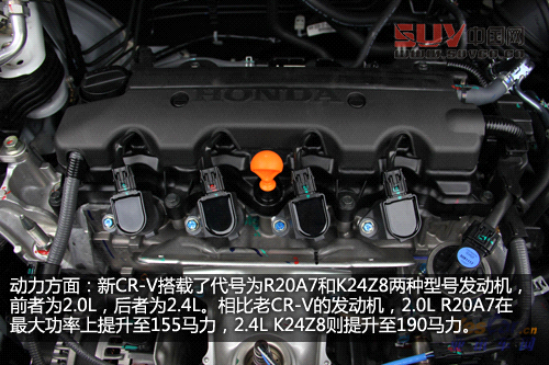 本田CR-V 亞訊車網(wǎng) www.yescar.cn