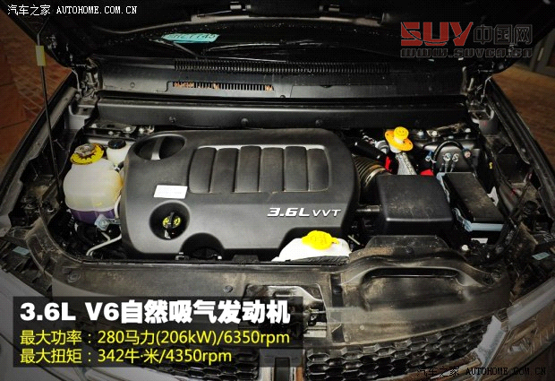 道奇道奇(進口)酷威2013款 3.6L 四驅旗艦版