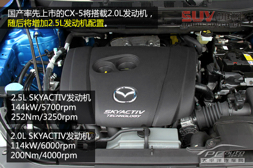 馬自達Atenza/CX-5賽道試駕 創馳藍天駕到