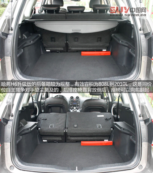 哈弗H6升級版廣州實拍 換標增配全新登場